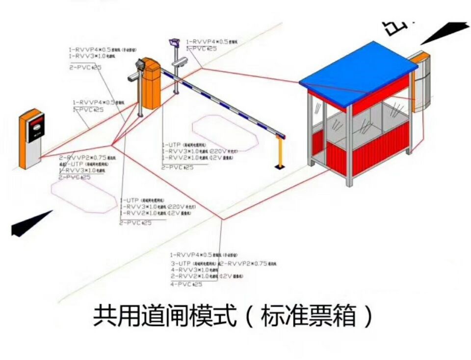 谷城县单通道模式停车系统