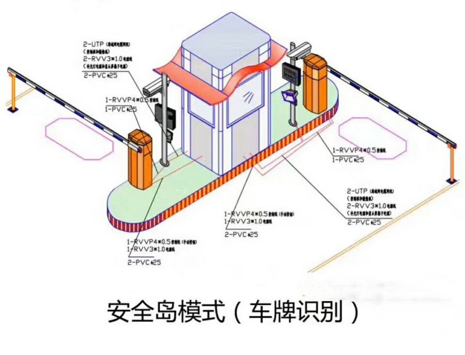 谷城县双通道带岗亭manbext登陆