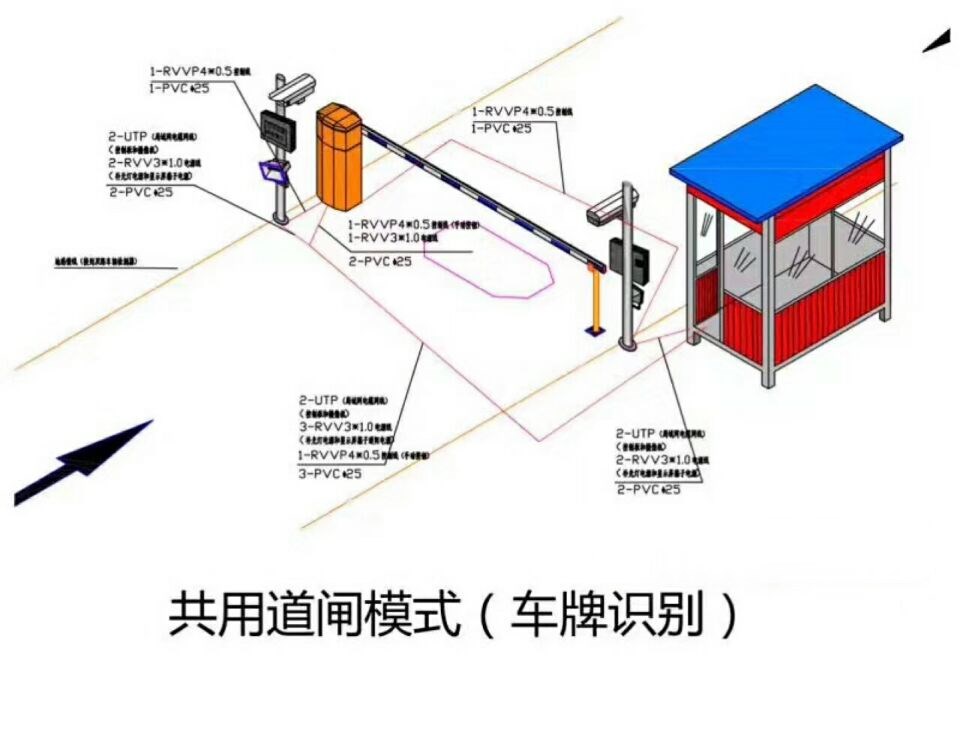 谷城县单通道manbext登陆
系统施工